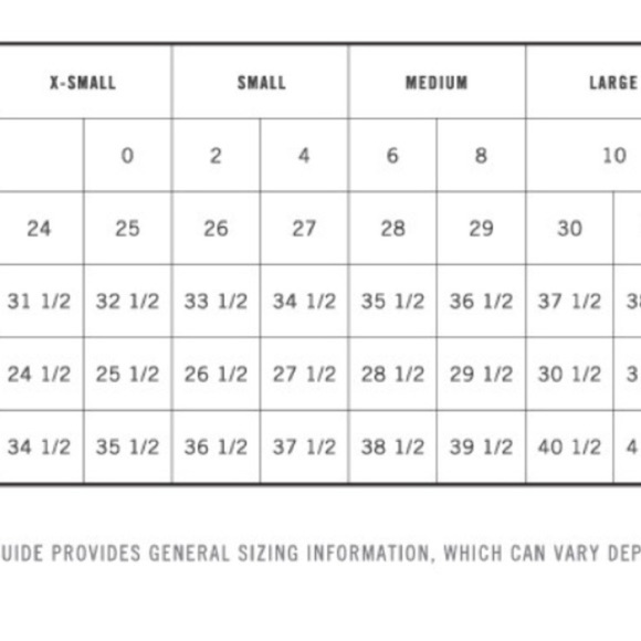 Agolde Parker Vintage Cut Off Shorts Distressed size 30 - Picture 7 of 8